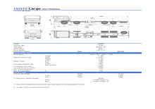 Твърдо шаси Hyundai Commercial Vehicles HD310 8x4 D6AC