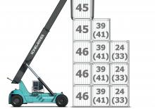 Високоповдигачи Konecranes 4639 CC5