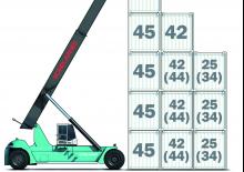 Високоповдигачи Konecranes SMV 4543 TC 5