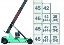 Високоповдигачи Konecranes SMV 4543 TCX 5