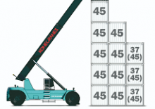 Високоповдигачи Konecranes SMV 4545 TCX 5